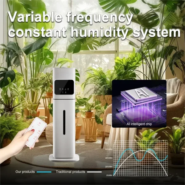 LIANXIANG - 7L Home Floor Standing Cool Mist Ultrasonic Air Humidifiers SC-D2407