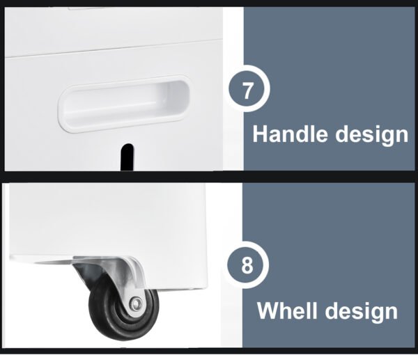 4 Heads 24L Large Humidifier For Commercial，top Fill Humidifiers,three Gear Adjustable Spray Volume With Four-way Spray Head And 12h Timing Function，mobile Humidifier Suitable For Industrial、Commercial、office Enviro