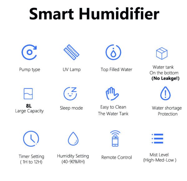 LIANXIANG - 11L Home Floor Standing Cool Mist Ultrasonic Air Humidifiers SC-D2102