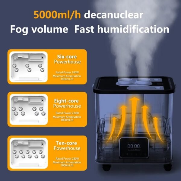 LIANXIANG – 6 Heads 30L Large Ultrasonic Humidifier For Commercial Industrial Air Purifier Humidifier Industrial Humidifier