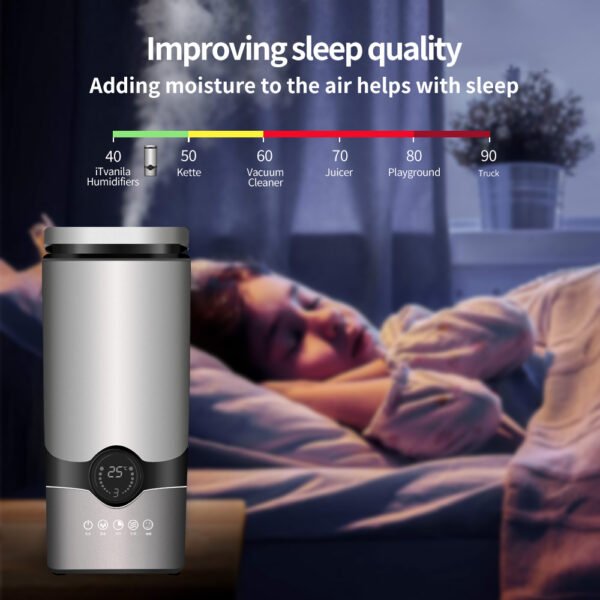 H-1802 Desktop Humidifier (5) 4L Home Cool Mist Ultrasonic Humidifier H-1802 | LIANXIANG