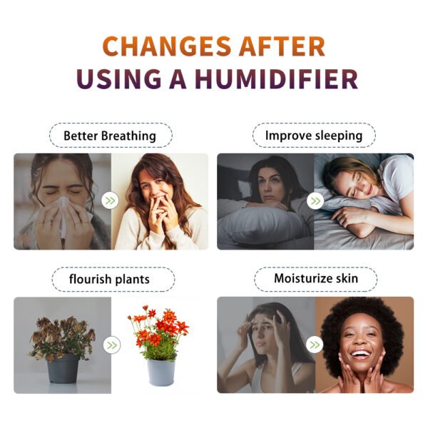 H-1802 Desktop Humidifier (6) 4L Home Cool Mist Ultrasonic Humidifier H-1802 | LIANXIANG