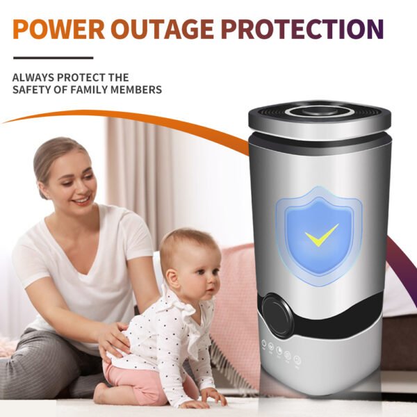 H-1802 Desktop Humidifier (8) 4L Home Cool Mist Ultrasonic Humidifier H-1802 | LIANXIANG